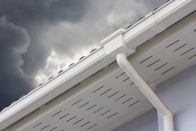 Gutter System Components